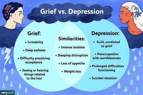 what is the difference between gray and grief